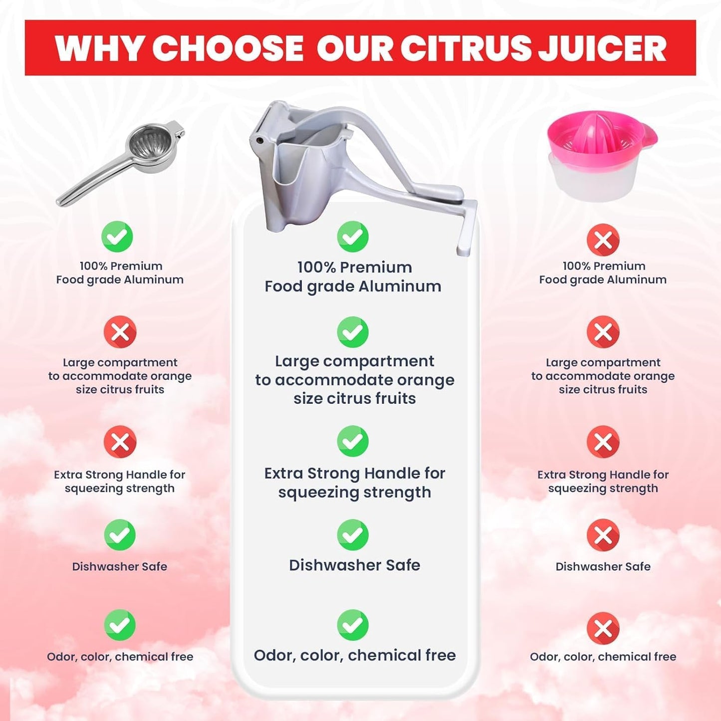 Manual Aluminum Hand Press Juicer