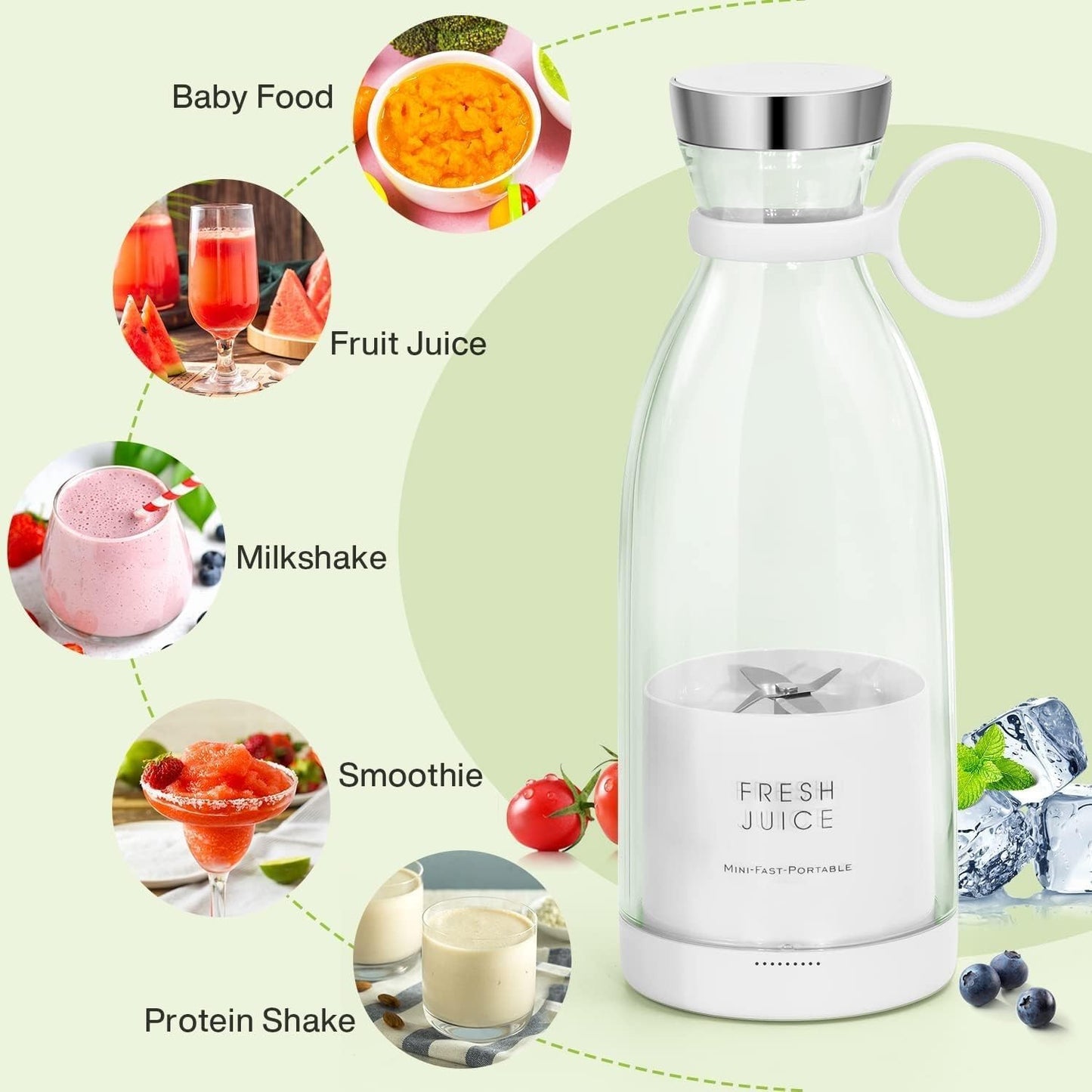 Portable USB Rechargeable Mini Blender - Electric Juicer Bottle, Grinder Mixer for Shakes, Smoothies, and Fruits