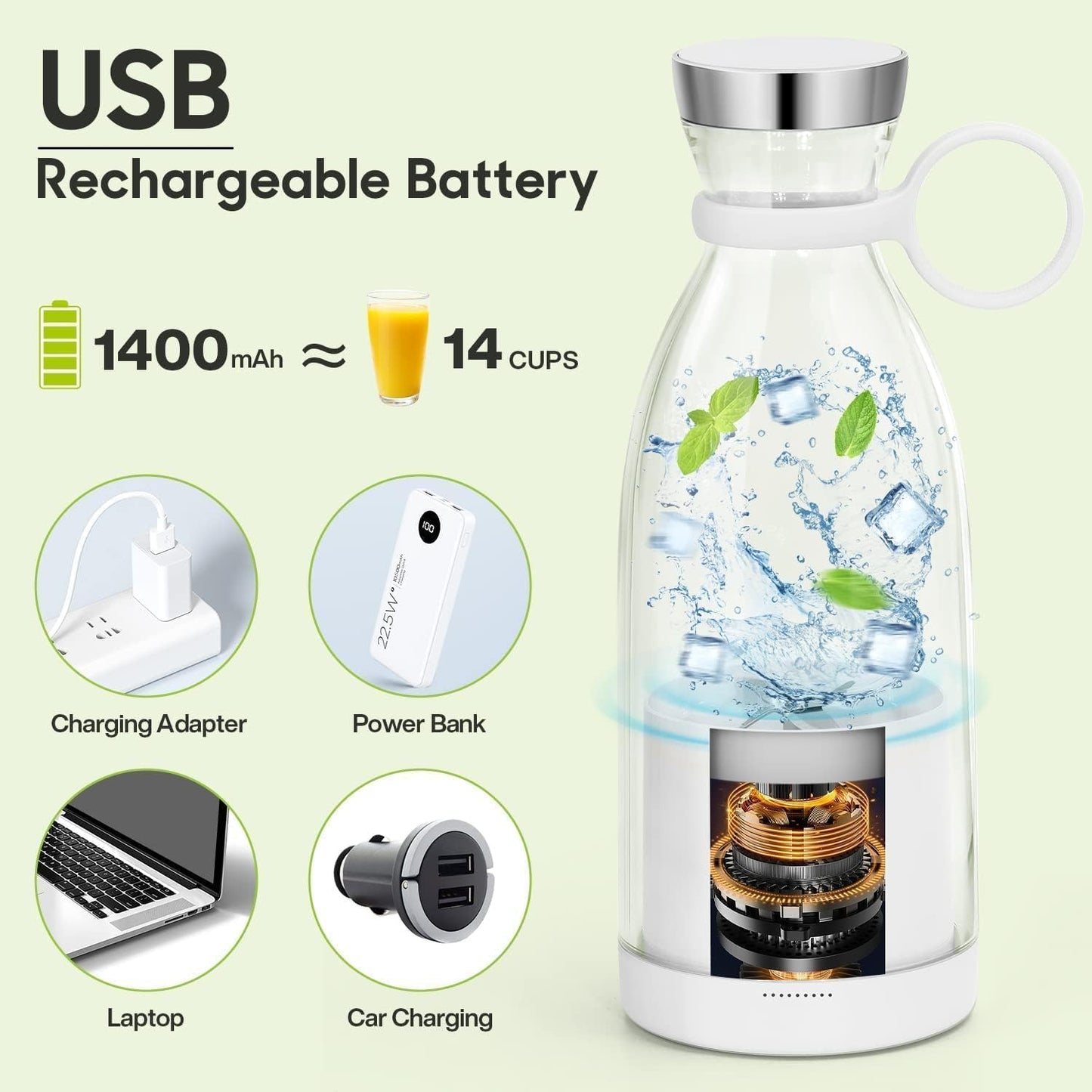 Portable USB Rechargeable Mini Blender - Electric Juicer Bottle, Grinder Mixer for Shakes, Smoothies, and Fruits